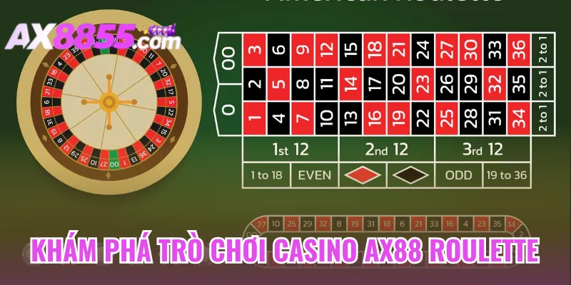 Khám phá trò chơi casino AX88 Roulette